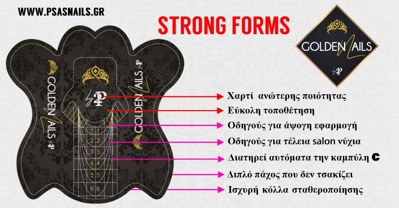 GN STRONG FORMS ΡΟΛΟ (500ΤΕΜ)