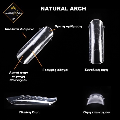 GN NATURAL ARCH DUAL FORMS